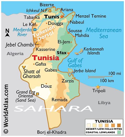 tchatche tunisie|Tunisia Chat